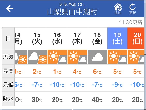 最低気温が 22 2 山中湖に冬が到来しています エンゼル不動産ブログ
