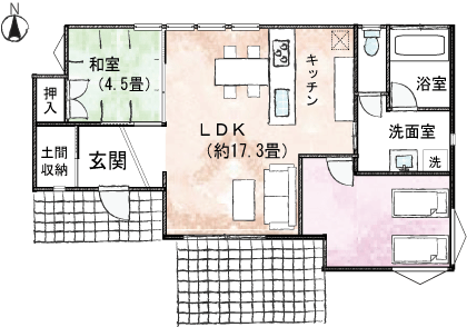 間取り