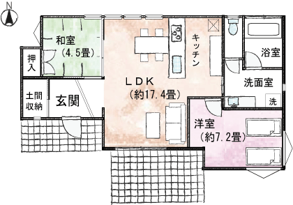 間取り