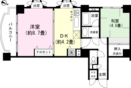 間取り